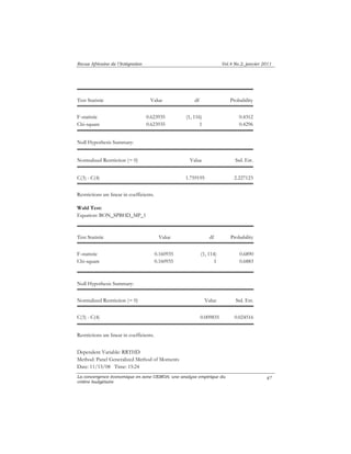 Revue Africaine de l’Intégration Vol.4 No.2, janvier 2011 
La convergence économique en zone UEMOA: une analyse empirique du 
critère budgétaire 
47 
Test Statistic Value df Probability 
F-statistic 0.623935 (1, 116) 0.4312 
Chi-square 0.623935 1 0.4296 
Null Hypothesis Summary: 
Normalized Restriction (= 0) Value Std. Err. 
C(3) - C(4) 1.759195 2.227123 
Restrictions are linear in coefficients. 
Wald Test: 
Equation: BON_SPBHD_MP_1 
Test Statistic Value df Probability 
F-statistic 0.160935 (1, 114) 0.6890 
Chi-square 0.160935 1 0.6883 
Null Hypothesis Summary: 
Normalized Restriction (= 0) Value Std. Err. 
C(3) - C(4) 0.009835 0.024516 
Restrictions are linear in coefficients. 
Dependent Variable: RRTHD 
Method: Panel Generalized Method of Moments 
Date: 11/13/08 Time: 15:24 
 