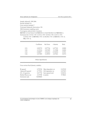 Revue Africaine de l’Intégration Vol.4 No.2, janvier 2011 
La convergence économique en zone UEMOA: une analyse empirique du 
critère budgétaire 
48 
Sample (adjusted): 1989 2006 
Periods included: 18 
Cross-sections included: 7 
Total panel (balanced) observations: 126 
2SLS instrument weighting matrix 
Convergence achieved after 4 iterations 
RRTHD=(1-C(1))*(C(2)+C(3)*RDEXT(-1)+C(4)*OG100)+C(1)*RRTHD(-1) 
Instrument list: C CC2(-1 TO -3) CC5(-1 TO -3) CC6(-1 TO -3) CC7(-1 TO 
-3) CC8(-1 TO -3) RRTHD(-1 TO -3) OG100(-1 TO -3) RDEXT(-1 TO -3) 
TIR(-1 TO -3) 
Coefficient Std. Error t-Statistic Prob. 
C(1) 0.503733 0.077766 6.477541 0.0000 
C(2) 0.155116 0.013449 11.53388 0.0000 
C(3) -0.008877 0.016610 -0.534434 0.5941 
C(4) 0.273855 0.129933 2.107661 0.0372 
Effects Specification 
Cross-section fixed (dummy variables) 
R-squared 0.795760 Mean dependent var 0.147032 
Adjusted R-squared 0.779914 S.D. dependent var 0.037819 
S.E. of regression 0.017742 Sum squared resid 0.036516 
Durbin-Watson stat 2.147948 J-statistic 37.98621 
Instrument rank 34.000000 
 