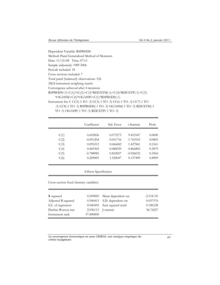 Revue Africaine de l’Intégration Vol.4 No.2, janvier 2011 
La convergence économique en zone UEMOA: une analyse empirique du 
critère budgétaire 
49 
Dependent Variable: RSPBHDS 
Method: Panel Generalized Method of Moments 
Date: 11/12/08 Time: 07:15 
Sample (adjusted): 1989 2006 
Periods included: 18 
Cross-sections included: 7 
Total panel (balanced) observations: 126 
2SLS instrument weighting matrix 
Convergence achieved after 4 iterations 
RSPBHDS=(1-C(1))*(C(2)+C(3)*RDEXTM(-1)+C(4)*RDEXTP(-1)+C(5) 
*OG100M+C(6)*OG100P)+C(1)*RSPBHDS(-1) 
Instrument list: C CC2(-1 TO -3) CC5(-1 TO -3) CC6(-1 TO -3) CC7(-1 TO 
-3) CC8(-1 TO -3) RSPBHDS(-1 TO -3) OG100M(-1 TO -3) RDEXTM(-1 
TO -3) OG100P(-1 TO -3) RDEXTP(-1 TO -3) 
Coefficient Std. Error t-Statistic Prob. 
C(1) 0.692836 0.073273 9.455547 0.0000 
C(2) -0.091204 0.051716 -1.763555 0.0805 
C(3) 0.095212 0.066682 1.427841 0.1561 
C(4) 0.069369 0.080029 0.866802 0.3879 
C(5) -0.788985 0.852007 -0.926032 0.3564 
C(6) 0.209005 1.520047 0.137499 0.8909 
Effects Specification 
Cross-section fixed (dummy variables) 
R-squared 0.549850 Mean dependent var -2.51E-05 
Adjusted R-squared 0.506415 S.D. dependent var 0.057576 
S.E. of regression 0.040450 Sum squared resid 0.186528 
Durbin-Watson stat 2.036113 J-statistic 36.74227 
Instrument rank 37.000000 
 
