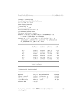 Revue Africaine de l’Intégration Vol.4 No.2, janvier 2011 
La convergence économique en zone UEMOA: une analyse empirique du 
critère budgétaire 
50 
Dependent Variable: RSPBHD 
Method: Panel Generalized Method of Moments 
Date: 11/12/08 Time: 07:12 
Sample (adjusted): 1989 2006 
Periods included: 18 
Cross-sections included: 7 
Total panel (balanced) observations: 126 
2SLS instrument weighting matrix 
Convergence achieved after 4 iterations 
RSPBHD=(1-C(1))*(C(2)+C(3)*RDEXTM(-1)+C(4)*RDEXTP(-1)+C(5) 
*OG100M+C(6)*OG100P)+C(1)*RSPBHD(-1) 
Instrument list: C CC2(-1 TO -3) CC5(-1 TO -3) CC6(-1 TO -3) CC7(-1 TO 
-3) CC8(-1 TO -3) RSPBHD(-1 TO -3) OG100M(-1 TO -3) RDEXTM(-1 
TO -3) OG100P(-1 TO -3) RDEXTP(-1 TO -3) 
Coefficient Std. Error t-Statistic Prob. 
C(1) 0.698919 0.074205 9.418792 0.0000 
C(2) -0.073012 0.032288 -2.261265 0.0256 
C(3) 0.086181 0.042395 2.032818 0.0444 
C(4) 0.076346 0.050659 1.507051 0.1346 
C(5) -0.061776 0.527554 -0.117099 0.9070 
C(6) -0.607413 0.987323 -0.615212 0.5396 
Effects Specification 
Cross-section fixed (dummy variables) 
R-squared 0.637323 Mean dependent var -0.008606 
Adjusted R-squared 0.602328 S.D. dependent var 0.038692 
S.E. of regression 0.024400 Sum squared resid 0.067870 
Durbin-Watson stat 1.966618 J-statistic 35.14961 
Instrument rank 37.000000 
 
