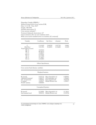 Revue Africaine de l’Intégration Vol.4 No.2, janvier 2011 
La convergence économique en zone UEMOA: une analyse empirique du 
critère budgétaire 
51 
Dependent Variable: SPBHD_? 
Method: Pooled EGLS (Cross-section SUR) 
Date: 11/11/08 Time: 20:07 
Sample: 1986 2006 
Included observations: 21 
Cross-sections included: 7 
Total pool (balanced) observations: 147 
Linear estimation after one-step weighting matrix 
White cross-section standard errors et covariance (d.f. corrected) 
Variable Coefficient Std. Error t-Statistic Prob. 
C -11.61459 2.949539 -3.937765 0.0001 
OG100_? 115.1395 53.44391 2.154400 0.0329 
Fixed Effects (Cross) 
BE--C 12.41213 
BF--C -44.14679 
CI--C 14.28657 
MA--C -13.15522 
NI--C -31.71395 
SE--C 57.76227 
TO--C 4.554983 
Effects Specification 
Cross-section fixed (dummy variables) 
Weighted Statistics 
R-squared 0.415132 Mean dependent var 0.200451 
Adjusted R-squared 0.385679 S.D. dependent var 1.296843 
S.E. of regression 1.026455 Sum squared resid 146.4518 
F-statistic 14.09437 Durbin-Watson stat 1.230917 
Prob(F-statistic) 0.000000 
Unweighted Statistics 
R-squared 0.134586 Mean dependent var -11.74511 
Sum squared resid 929455.2 Durbin-Watson stat 0.530706 
. 
 