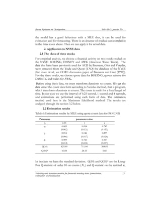 Revue Africaine de l’Intégration Vol.4 No.2, janvier 2011 
the model has a good behaviour with a MLE thus, it can be used for 
estimation and for forecasting. There is an absence of residual autocorrelation 
in the three cases above. Then we can apply it for actual data. 
Volatility and duration models for financial intaday data: formulation, 
estimation and evaluation 
72 
2. Application to NYSE data 
2.1 The data of three stocks 
For empirical analysis, we choose a financial activity on two stocks traded on 
the NYSE: BOEING, DISNEY and AWK (American Water Work). The 
data that have been previously used for ACD by Bauwens, Giot and Veredas, 
were extracted from the Trade and Quote (TAQ) the database of the NYSE 
(for more detail, see CORE discussion paper of Bauwens and Giot (1999)). 
For the three stocks, we choose quote data for BOEING, quotes volume for 
DISNEY, and trades for AWK. 
Before using these data, we must transform durations to counts. We get the 
data under the count data form according to Veredas method, that is program, 
which transforms durations to counts. The count is made for a fixed length of 
time. In our case we use the interval of 0.25 second, 1 second and 4 seconds, 
and estimations are performed using each form of data. The estimation 
method used here is the Maximum Likelihood method. The results are 
analyzed through the section 3.2 below. 
2.2 Estimation results 
Table 6: Estimation results by MLE using quote count data for BOEING 
Parameter parameter value 
Δ 0.25 1 4 
α 0.009 0.094 0.743 
(0.002) (0.021) (0.153) 
γ 0.054 0.146 0.257 
(0.006) (0.017) (0.028) 
δ 0.909 0.760 0.557 
(0.014) (0.034) (0.057) 
Q(10) 829.49 711.44 304.05 
Q(10)* 41.08 28.10 5.60 
In brackets we have the standard deviation. Q(10) and Q(10)* are the Ljung- 
Box Q-statistic of order 10 on counts ( i N ) and Q-statistic on the residual i u 
 