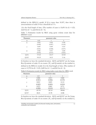 African Integration Review Vol.4 No.2, January 2011 
defined in the BIN(1,1) model. If Q is more than 18.307, then there is 
autocorrelation of order 10 for a threshold of 5 %. 
Δ is the fixed length of time. (The number of cases is 10,491 for Δ = 0.25; 
2,623 for Δ = 1; and 656 for Δ = 4). 
Table 7: Estimation results by MLE using quote volume count data for 
DISNEY stock 
Parameter parameter value 
Δ 0.25 1 4 
α 0.004 0.013 0.468 
(0.001) (0.006) (0.339) 
γ 0.012 0.023 0.112 
(0.002) (0.005) (0.034) 
δ 0.973 0.963 0.771 
(0.006) (0.010) (0.117) 
Q(10) 147.74 187.35 189.66 
Q(10)* 26.41 21.78 12.06 
Volatility and duration models for financial intaday data: formulation, 
estimation and evaluation 
73 
Parameter parameter value 
Δ 0.25 1 4 
α 0.002 0.020 0.548 
(0.000) (0.007) (0.169) 
γ 0.009 0.049 0.255 
(0.001) (0.008) (0.037) 
δ 0.984 0.931 0.608 
(0.002) (0.013) (0.064) 
Q(10) 375.60 332.57 523.48 
Q(10)* 410.29 44.52 11.46 
In brackets we have the standard deviation. Q(10) and Q(10)* are the Ljung- 
Box Q-statistic of order 10 on counts ( i N ) and Q-statistic on the residual i u 
defined in the BIN(1,1) model. Δ is the fixed length of time. (The number of 
cases is 13,795 for Δ = 0.25; 3,449 for Δ = 1; and 863 for Δ = 4). 
Table 8: Estimation results by MLE using trades count data for AWK stock 
In brackets we have the standard deviation. Q(10) and Q(10)* are the Ljung- 
Box Q-statistic of order 10 on counts ( i N ) and Q-statistic on the residual i u 
 