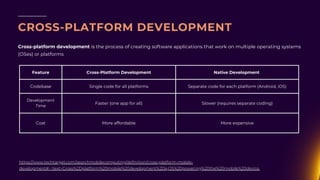 Oses Platform Development IINT 1 - Mobile Application Development.pdf