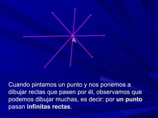 Cuando pintamos un punto y nos ponemos a dibujar rectas que pasen por él, observamos que podemos dibujar muchas, es decir: por un punto pasan infinitas rectas . A