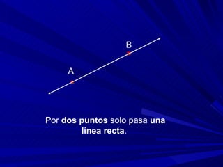 Por dos puntos solo pasa una línea recta . A B