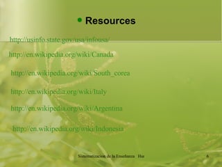 Resources http://usinfo.state.gov/usa/infousa/ http://en.wikipedia.org/wiki/Canada http://en.wikipedia.org/wiki/South_corea http://en.wikipedia.org/wiki/Italy http://en.wikipedia.org/wiki/Argentina http://en.wikipedia.org/wiki/Indonesia 
