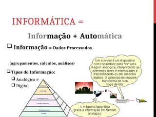 INFORMÁTICA =
Informação + Automática
 Informação = Dados Processados
(agrupamentos, cálculos, análises)
 Tipos de Informação:
 Analógica e
 Digital
 