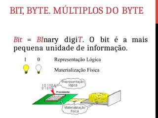 BIT, BYTE. MÚLTIPLOS DO BYTE
Bit = BInary digiT. O bit é a mais
pequena unidade de informação.
1 0 Representação Lógica
Materialização Física
 