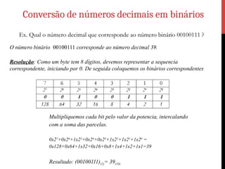 Conversão de números decimais em binários
Ex. Qual o número decimal que corresponde ao número binário 00100111 ?
O número binário 00100111 corresponde ao número decimal 39.
Resolução: Como um byte tem 8 dígitos, devemos representar a sequencia
correspondente, iniciando por 0. De seguida coloquemos os binários correspondentes
Multipliquemos cada bit pelo valor da potencia, intercalando
com a soma das parcelas.
0x27
+0x26
+1x25
+0x24
+0x23
+1x22
+1x21
+1x20
=
0x128+0x64+1x32+0x16+0x8+1x4+1x2+1x1=39
Resultado: (00100111)(2)= 39(10)
 
