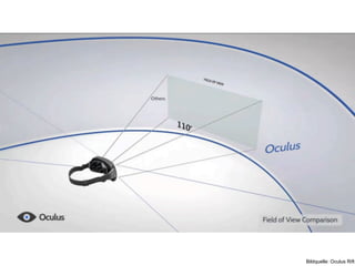 Bildquelle: Oculus Rift
 