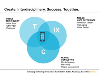 Namics.
T
Create. Interdisciplinary. Success. Together.
Emerging Technology. Innovation. Durchstarten. Mobile. Advantage. Know-How.
MOBILE
TECHNOLOGY
Native Apps
Hybrid Apps
Web Apps
MOBILE
CONSULTING
Mobile Strategy
Marketing
Project Management
MOBILE
USER EXPERIENCE
Interaction Design
Prototyping
Visual Design
IX
C
 