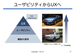 Copyright © Jun Iio 17
ユーザビリティからUXへ
 