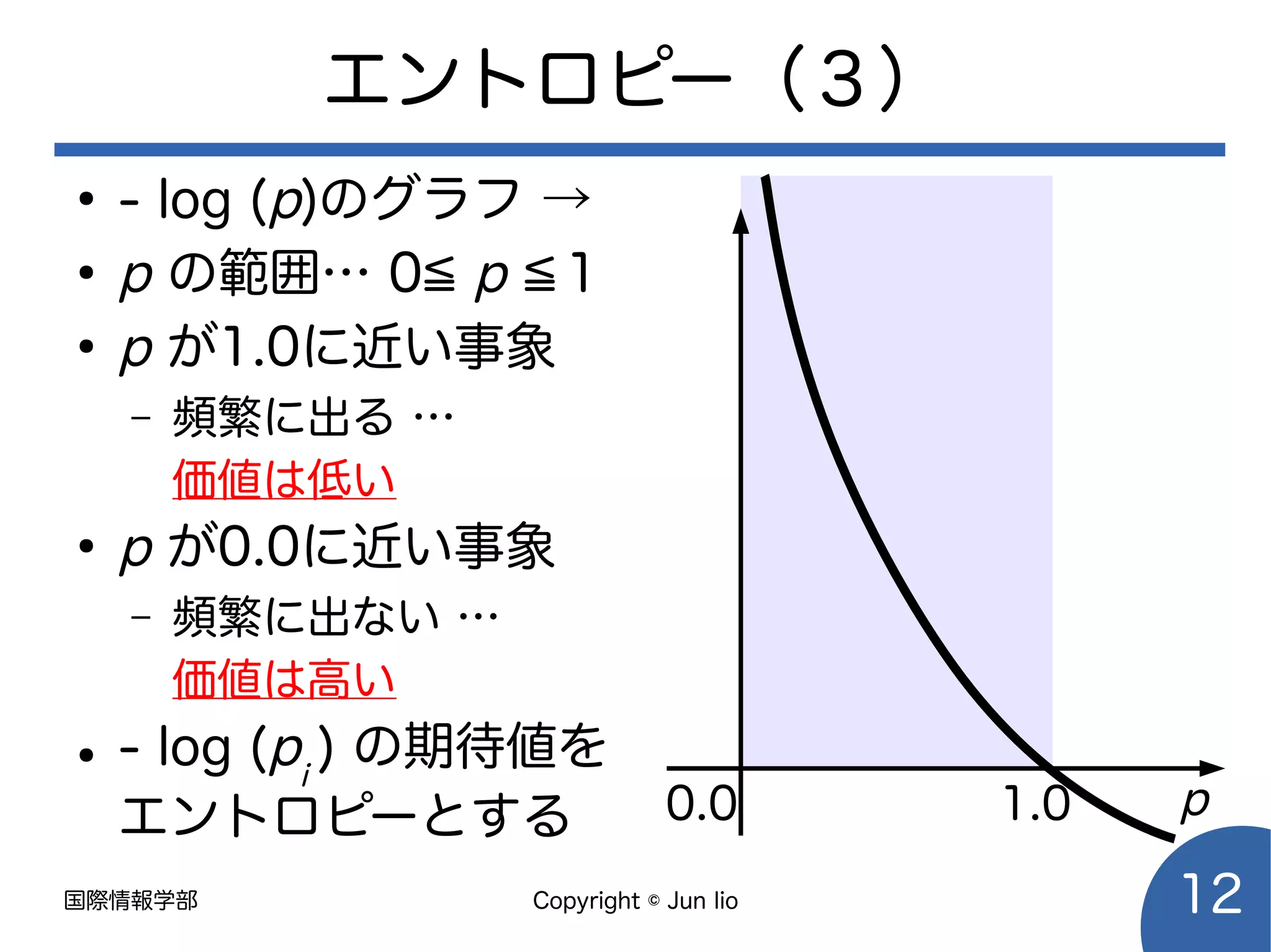 国際情報学部 Copyright © Jun Iio 12
エントロピー（３）
●
- log (p)のグラフ →
●
p の範囲… 0≦ p ≦１
●
p が1.0に近い事象
– 頻繁に出る …
価値は低い
●
p が0.0に近い事象
– 頻繁に出ない …
価値は高い
● - log (pi
) の期待値を
エントロピーとする 0.0 1.0 p
 