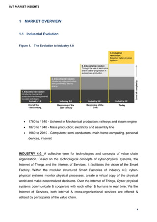 Industrial Internet of Things (IIoT) | PDF