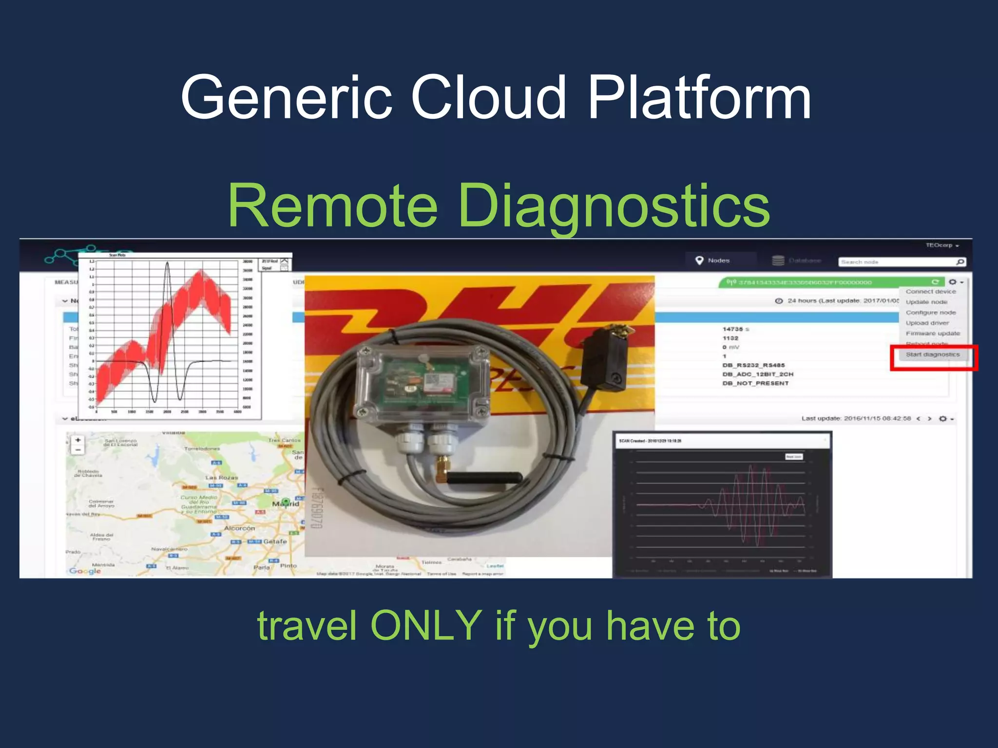 Remote Diagnostics
travel ONLY if you have to
Generic Cloud Platform
 