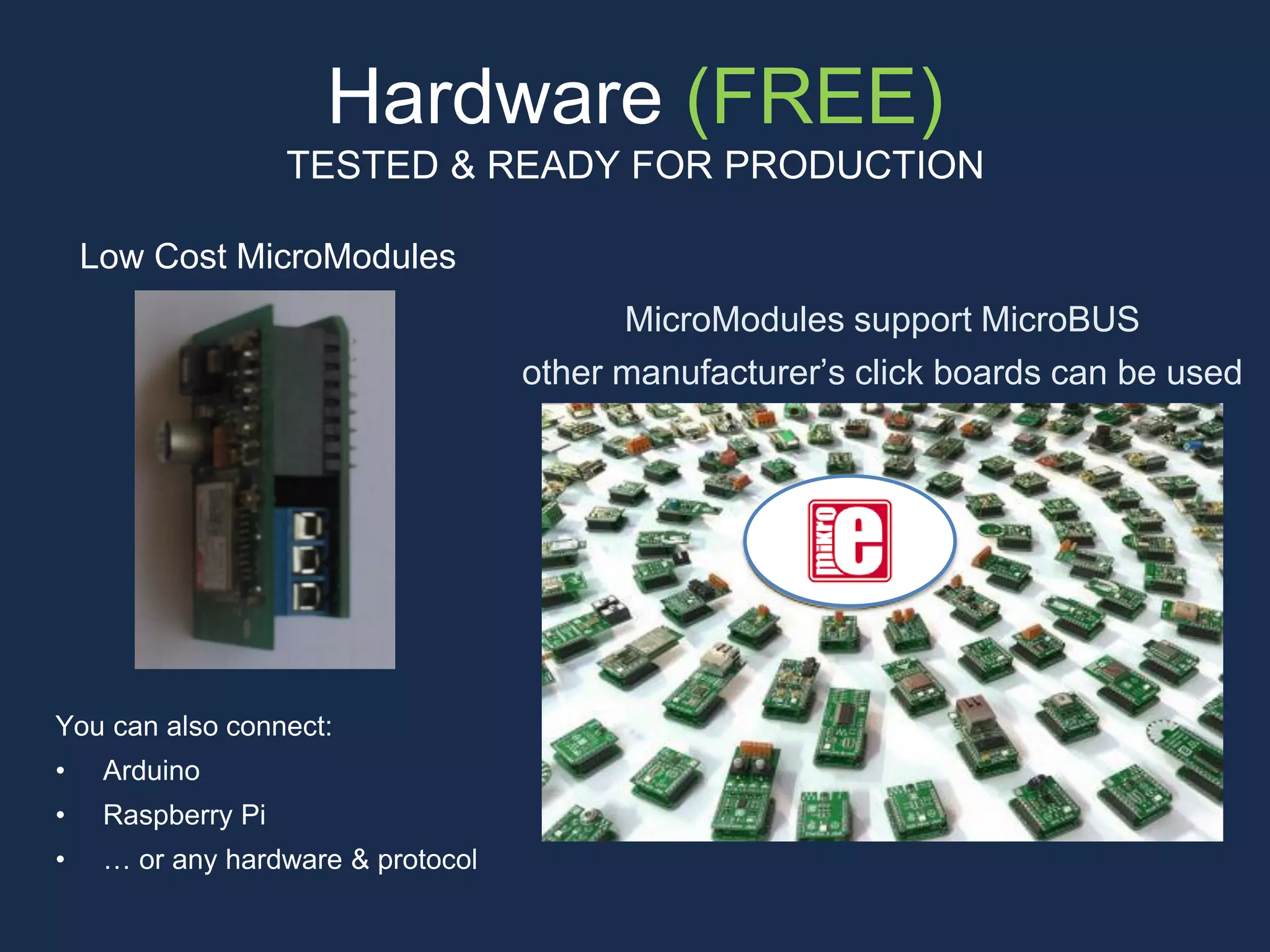 Hardware (FREE)
TESTED & READY FOR PRODUCTION
Low Cost MicroModules
MicroModules support MicroBUS
other manufacturer’s click boards can be used
You can also connect:
• Arduino
• Raspberry Pi
• … or any hardware & protocol
 