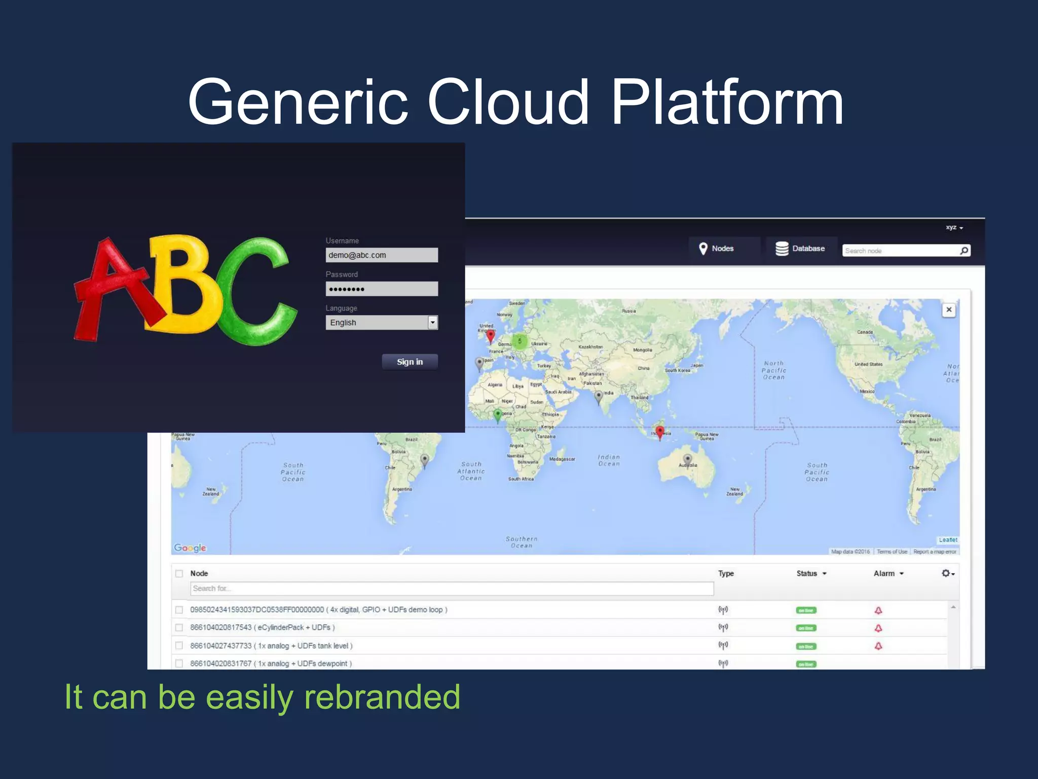 Generic Cloud Platform
It can be easily rebranded
 
