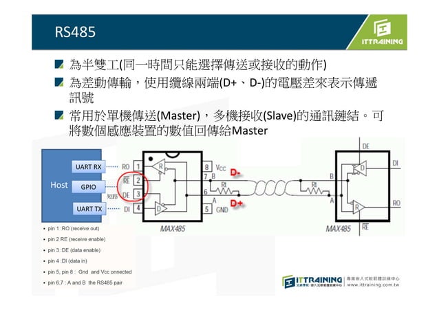 Modbus over RS485 | PPT