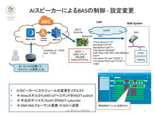 AIスピーカーによるBASの制御 - 設定変更
• AIスピーカーにスケジュールの変更をリクエスト
• → AlexaスキルからAWS IoTへコマンドをMQTT publish
• → 手元のデバイス（RasPi）がMQTT subscribe
• → OBIX XMLフォーマット変換 → BASへ送信
TCP/IP
LAN
RasberryPi
BAS System
<?xml version="1.0"
encoding="UTF-8"
standalone="yes"?>
<obj name="schelule"
href="http://192.168.1.202:6580/xxx
/xxx/">
<int name="id" val="12345" />
<int name="time" val="15:30" />
</obj>
OBIX
MQTT
Subscribe
Alexa skill
オービックスを開いて、
スケジュール変更 15:30
MQTT ->
OBIX コマンド
XML送信
Pythonプログラム
BAS
HVAC
{
‘’schedule_id’: 12345
‘time’’:’15:30’
}
7
Lighting
Lambda
function AWS IoT
LMJ 第6回 IIoT研究会
開始時刻が 15:30に変更された
 