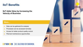 Cybersecurity for Field IIoT Networks