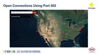 Cybersecurity for Field IIoT Networks