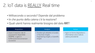 • Millisecondo o secondo? Dipende dal problema
• In che punto della catena c’è la reazione?
• Quali utenti hanno realmente bisogno del dato RRT?
Acquisition
• Usare il massimo rate di
acquisizione disponibile
SEMPRE, e agire in
bufferizzazione/conversion
successiva
Analysis
• Dividere gli obbiettivi di analisi
in Business Insight,
Engineering Insight, e Scientific
Insight
Action
• Agire (in forma dispositive o
informativa) verso tutta la
catena precedente
19
 