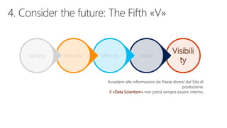 Visibili
ty
Accedere alle informazioni da Paese diversi dal Sito di
produzione.
Il «Data Scientism» non potrà sempre essere interno.
 
