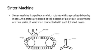 Sinter Machine
• Sinter machine is a pallet car which rotates with a sprocket driven by
motor. And grates are placed at the bottom of pallet car. Below there
are two series of wind man connected with each 21 wind boxes.
 