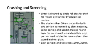 Crushing and Screening
• Sinter is crushed by single roll crusher then
for reduce size further by double roll
crusher.
• This size less than 50mm sinter divided in
two portion as required by plant necessity.
Some portion of it used in making hearth
layer for sinter machine and another large
portion send to blast furnace and rest then
stored in sinter plant.
• Both portion send to screen 15mm/25mm.
 