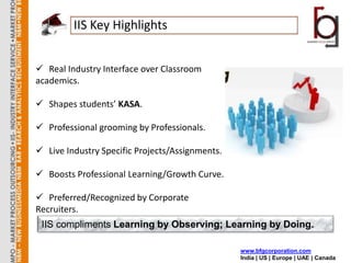 IIS Key Highlights


 Real Industry Interface over Classroom
academics.

 Shapes students’ KASA.

 Professional grooming by Professionals.

 Live Industry Specific Projects/Assignments.

 Boosts Professional Learning/Growth Curve.

 Preferred/Recognized by Corporate
Recruiters.
 IIS compliments Learning by Observing; Learning by Doing.

                                                 www.bfgcorporation.com
                                                 India | US | Europe | UAE | Canada
 