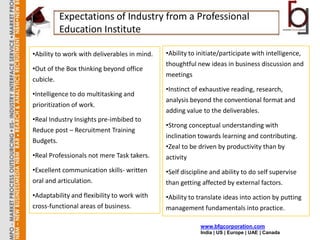 Expectations of Industry from a Professional
           Education Institute

•Ability to work with deliverables in mind.   •Ability to initiate/participate with intelligence,
                                              thoughtful new ideas in business discussion and
•Out of the Box thinking beyond office
                                              meetings
cubicle.
                                              •Instinct of exhaustive reading, research,
•Intelligence to do multitasking and
                                              analysis beyond the conventional format and
prioritization of work.
                                              adding value to the deliverables.
•Real Industry Insights pre-imbibed to
                                              •Strong conceptual understanding with
Reduce post – Recruitment Training
                                              inclination towards learning and contributing.
Budgets.
                                              •Zeal to be driven by productivity than by
•Real Professionals not mere Task takers.     activity
•Excellent communication skills- written      •Self discipline and ability to do self supervise
oral and articulation.                        than getting affected by external factors.
•Adaptability and flexibility to work with    •Ability to translate ideas into action by putting
cross-functional areas of business.           management fundamentals into practice.

                                                           www.bfgcorporation.com
                                                           India | US | Europe | UAE | Canada
 