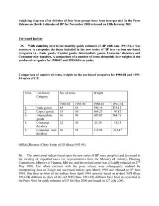weighting diagram after deletion of four item groups have been incorporated in the Press
Release on Quick Estimates of IIP for November 2000 released on 12th January 2001

Use-based Indices
35. With switching over to the monthly quick estimates of IIP with base 1993-94, it was
necessary to categorise the items included in the new series of IIP into various use-based
categories i.e., Basic goods, Capital goods, Intermediate goods, Consumer durables and
Consumer non-durables. A comparison of a number of items alongwith their weights in the
use-based categories for 1980-81 and 1993-94 is as under

Comparison of number of items, weights in the use-based categories for 1980-81 and 199394 series of IIP

S.No.

1.
2.
3.
4.
5.

Use-based
Category

No. of items

Weight

1980-81
65
55
96

1993-94
63
50
90

1980-81
394.18
164.27
205.07

1993-94
355.12
96.87
264.39

26

25.50

51.15

58

210.98

232.47

Basic goods
Capital goods
Intermediate
goods
Consumer
22
durables
Consumer non- 50
durables

Official Release of New Series of IIP (Base:1993-94)

36. The provisional indices based upon the new series of IIP were compiled and discussed in
the meeting of important users viz, representatives from the Ministry of Industry, Planning
Commission, Ministry of Finance, RBI etc. and the revised series was officially released on 27 th
May 1998. The tables enclosed with the press release were subsequently updated by
incorporating data on 2-digit and use-based indices upto March 1998 and released on 8th June
1998. One time revision of the indices from April 1994 onwards based on revised WPI (Base
1993-94) deflators in place of the old WPI (Base 1981-82) deflators have been incorporated in
the Press Note for quick estimates of IIP for May 2000 and issued on 12th July 2000.

 