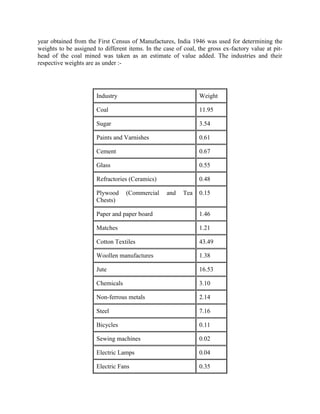 year obtained from the First Census of Manufactures, India 1946 was used for determining the
weights to be assigned to different items. In the case of coal, the gross ex-factory value at pithead of the coal mined was taken as an estimate of value added. The industries and their
respective weights are as under :-

Industry

Weight

Coal

11.95

Sugar

3.54

Paints and Varnishes

0.61

Cement

0.67

Glass

0.55

Refractories (Ceramics)

0.48

Plywood
Chests)

(Commercial

and

Tea

0.15

Paper and paper board

1.46

Matches

1.21

Cotton Textiles

43.49

Woollen manufactures

1.38

Jute

16.53

Chemicals

3.10

Non-ferrous metals

2.14

Steel

7.16

Bicycles

0.11

Sewing machines

0.02

Electric Lamps

0.04

Electric Fans

0.35

 