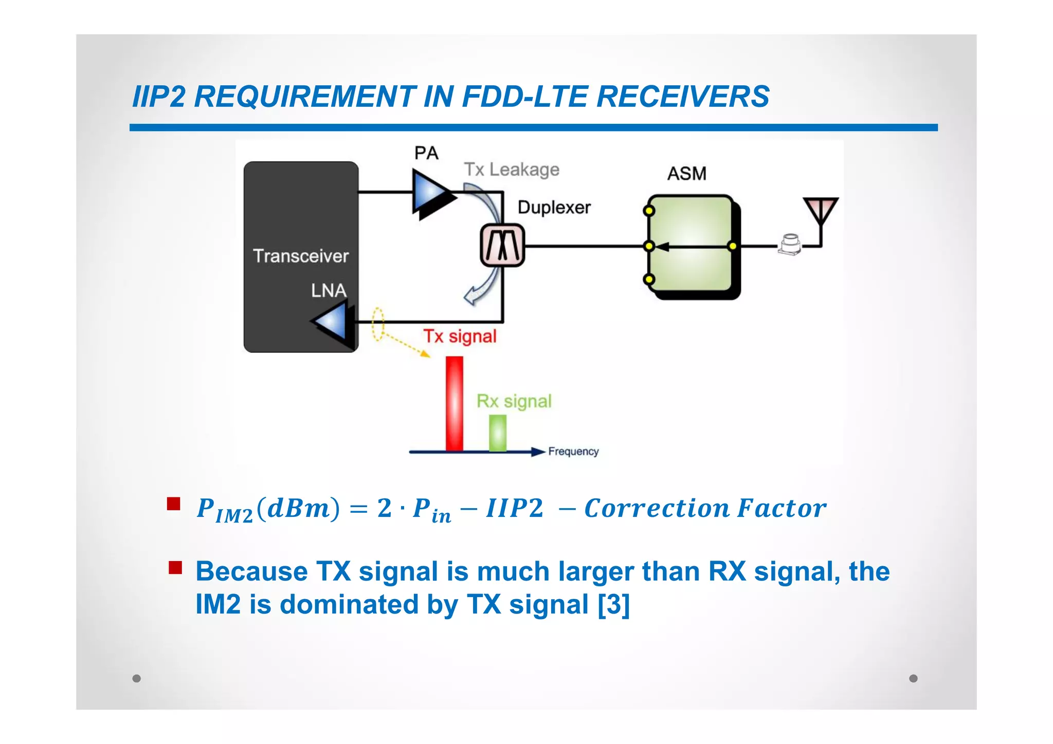 IIP2 requirements in 4G LTE Handset Receivers | PPT