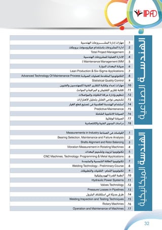 32
.1‫الهندسية‬ ‫المشـــــــروعات‬ ‫إدارة‬ ‫مهارات‬
.2‫بروجكت‬ ‫ميكروسوفت‬ ‫باستخدام‬ ‫المشروعات‬ ‫ادارة‬
.3Total Project Management
.4‫الهندسية‬ ‫للمشروعات‬ ‫العملية‬ ‫االدارة‬
.5) Maintenance Management (MM
.6‫الدوارة‬ ‫المعدات‬ ‫صيانة‬
.7Lean Production & Six-Sigma Applications
.8Advanced Technology Of Maintenance Process ‫الصيانـة‬ ‫لعمليات‬ ‫المتقدمة‬ ‫التكنولوجيا‬
.9Statistical Quality Control
.10‫والفنيين‬ ‫(للمهندسين‬ ‫الفنية‬ ‫التقارير‬ ‫وكتابة‬ ‫إعـداد‬ ‫مهارات‬
.11‫الحوادث‬ ‫و‬ ‫المراقبة‬ ‫و‬ ‫التفتيش‬ ‫تقارير‬ ‫كتابة‬
.12‫والمواصالت‬ ‫النقليات‬ ‫حركة‬ ‫وإدارة‬ ‫تنظيم‬
.13‫االهتزازات‬ ‫بتحليل‬ ‫الفشل‬ ‫نواحى‬ ‫تشخيص‬
.14‫الغيار‬ ‫قطع‬ ‫تصنيع‬ ‫فى‬ ‫العكسية‬ ‫الهندسة‬ ‫استخدام‬
.15Predictive Maintenance
.16‫الشاملة‬ ‫االنتاجية‬ ‫الصيانة‬
.17‫الوقائية‬ ‫الصيانة‬
.18‫واالقتصادية‬ ‫الفنية‬ ‫الجدوى‬ ‫دراسات‬
.1Measurements in Industry ‫الصناعة‬ ‫فى‬ ‫القياسات‬
.2Bearing Selection, Maintenance and Failure Analysis
.3Shafts Alignment and Rotor Balancing
.4Vibration Measurement in Rotating Machines
.5‫المعدات‬ ‫وتشحيم‬ ‫تزييت‬ ‫تكنولوجيا‬
.6CNC Machines, Technology: Programming & Metal Applications
.7‫والمتجددة‬ ‫الشمسية‬ ‫الطاقة‬ ‫تكنولوجيا‬
.8Welding Technology : Preliminary Course
.9‫والتطبيقات‬ ‫التقنيات‬ : ‫اللحام‬ ‫تكنولوجيا‬
.10‫الهيدروليكية‬ ‫القدرة‬ ‫أنظمة‬
.11Hydraulic Power Systems
.12Valves Technology
.13Pressure Losses in Pipelines
.14‫البترول‬ ‫استكشاف‬ ‫في‬ ‫حديثة‬ ‫طرق‬
.15Welding Inspection and Testing Techniques
.16Rotary Machines
.17Operation and Maintenance of Machines
‫الصناعية‬‫الهندســـة‬‫الميكانيكية‬‫الهندسة‬
 
