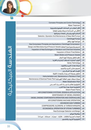 33
‫الميكانيكية‬‫الهندسة‬
.18Corrosion Principles and Control Technology
.19Water Treatment
.20‫والبترولية‬ ‫الكيماوية‬ ‫الصناعات‬ ‫فى‬ ‫المعادن‬ ‫تآكل‬
.21‫الوقاية‬ ‫وطرق‬ ‫مسبباته‬ ‫الصـناعـة‬ ‫فى‬ ‫التآكل‬
.22‫وصيانتها‬ ‫للمعدات‬ ‫الهيدرولـيــكـى‬ ‫التحكـم‬
.23Selection, Operation And Maintenance of Deep Well Pumps
.24Centrifugal Pumps
.25‫والغاز‬ ‫الهواء‬ ‫ضواغط‬
.iGas Compressor Principles and Applications ( Centrifugal Compressos )
.26Design and Manufacturing of Pressure Vessels ‫الضغط‬ ‫أوعية‬ ‫وتصنيع‬ ‫تصميم‬
.27Inspection of Heat Exchangers in Petroleum and Chemical Industries
.28Inspection of Direct-Fired Boilers
.29Steam Boilers and Pressure Vessels
.30‫البخار‬ ‫أجهزة‬ ‫وصيانة‬ ‫تشغيل‬ ‫نظم‬
.31‫الغازية‬ ‫و‬ ‫البخارية‬ ‫للمحطات‬ ‫المشترك‬ ‫التوليد‬
.32Valves Technology
.33‫والتكييف‬ ‫التبريد‬ ‫معدات‬ ‫صيانة‬
.34‫والتجميد‬ ‫التبريد‬ ‫مخازن‬ ‫تصميم‬
.35‫المركــــزى‬ ‫الهــــواء‬ ‫تكييــف‬
.36‫الثقيلة‬ ‫والمعدات‬ ‫الســـيارات‬ ‫وصيانة‬ ‫تشغيل‬
.37Instrumentation and Maintenance in Petroleum Field
.38Maintenance of Electrical Power Plant ‫الكهربائية‬ ‫الطاقة‬ ‫توليد‬ ‫محطات‬ ‫صيانة‬
.39Water Desalination Plant
.40‫الصــــحى‬ ‫الصــــرف‬ ‫ميــــــاه‬ ‫معالجـــة‬ ‫تكنولوجيا‬
.41‫الشرب‬ ‫مياة‬ ‫جودة‬ ‫ضبط‬ ‫تكنولوجيا‬
.aSteam Power Plants
.42AIR CONDITIONING SYSTEMS: DESIGN & APPLICATION
.iMAINTENANCE OF DIESEL ENGINES
.43DIESEL ENGINE COMPONENTS OPERATION AND OVERHAULING
.44AIR CONDITIONING MACHINE OPERATION
.45ADVANCED GAS TURBINE
.46COMPRESSORS, BLOWERS, & TURBOCHARGERS
.47ECONOMICAL OPERATION OF STEAM TURBINES
.48Heat Exchanger Selection and Design
.49‫الموائع‬ ‫ميكانيكا‬
.50)‫مبردات‬ – ‫مسخنات‬ – ‫مبخرات‬ – ‫غاليات‬ – ‫(مكثفات‬ ‫الحرارية‬ ‫المعدات‬
.51‫والتشحيم‬ ‫التزييت‬ ‫تكنولوجيا‬
 