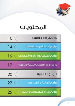 4
14
1717
2222
1616
20
2525
10
‫البشرية‬ ‫الموارد‬ ‫إدارة‬ ‫برامج‬‫البشرية‬ ‫الموارد‬ ‫إدارة‬ ‫برامج‬
‫المكاتب‬ ‫وإدارة‬ ‫السكرتاريا‬ ‫برامج‬‫المكاتب‬ ‫وإدارة‬ ‫السكرتاريا‬ ‫برامج‬
‫واإلعالم‬ ‫العامة‬ ‫العالقات‬ ‫إدارة‬ ‫برامج‬‫واإلعالم‬ ‫العامة‬ ‫العالقات‬ ‫إدارة‬ ‫برامج‬
‫القانونية‬ ‫البرامج‬
	‫ة‬‫والمحاسب‬ ‫المالية‬ ‫برامج‬	‫ة‬‫والمحاسب‬ ‫المالية‬ ‫برامج‬
‫والمخازن‬ ‫المشتريات‬ ‫إدارة‬ ‫برامج‬‫والمخازن‬ ‫المشتريات‬ ‫إدارة‬ ‫برامج‬
‫والقيادة‬ ‫اإلدارة‬ ‫برامج‬
‫المحتويات‬
 