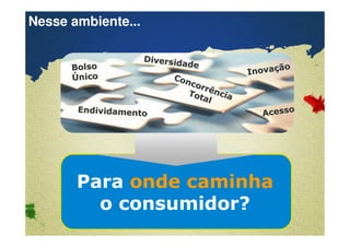 Nesse ambiente... 
Bolso 
ÚÚnico nico 
Diversidade 
Endividamento 
Inova Inovaçção ão 
Para onde caminha 
o consumidor? 
Confidential & Proprietary Copyright © 2007 The Nielsen Company 
Concorrência 
Total 
Acesso 
 