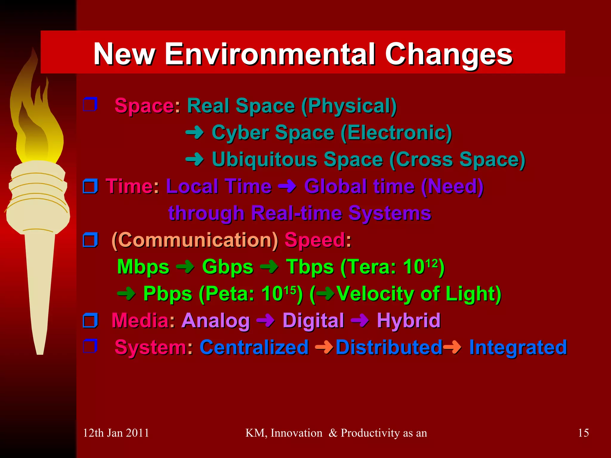 New Environmental Changes Space :   Real Space (Physical)     Cyber Space (Electronic)     Ubiquitous Space (Cross Space)    Time :   Local Time    Global time (Need) through Real-time Systems    (Communication)  Speed :   Mbps     Gbps    Tbps (Tera: 10 12 )    Pbps (Peta: 10 15 ) (  Velocity of Light)    Media :   Analog    Digital    Hybrid System :  Centralized   Distributed   Integrated 