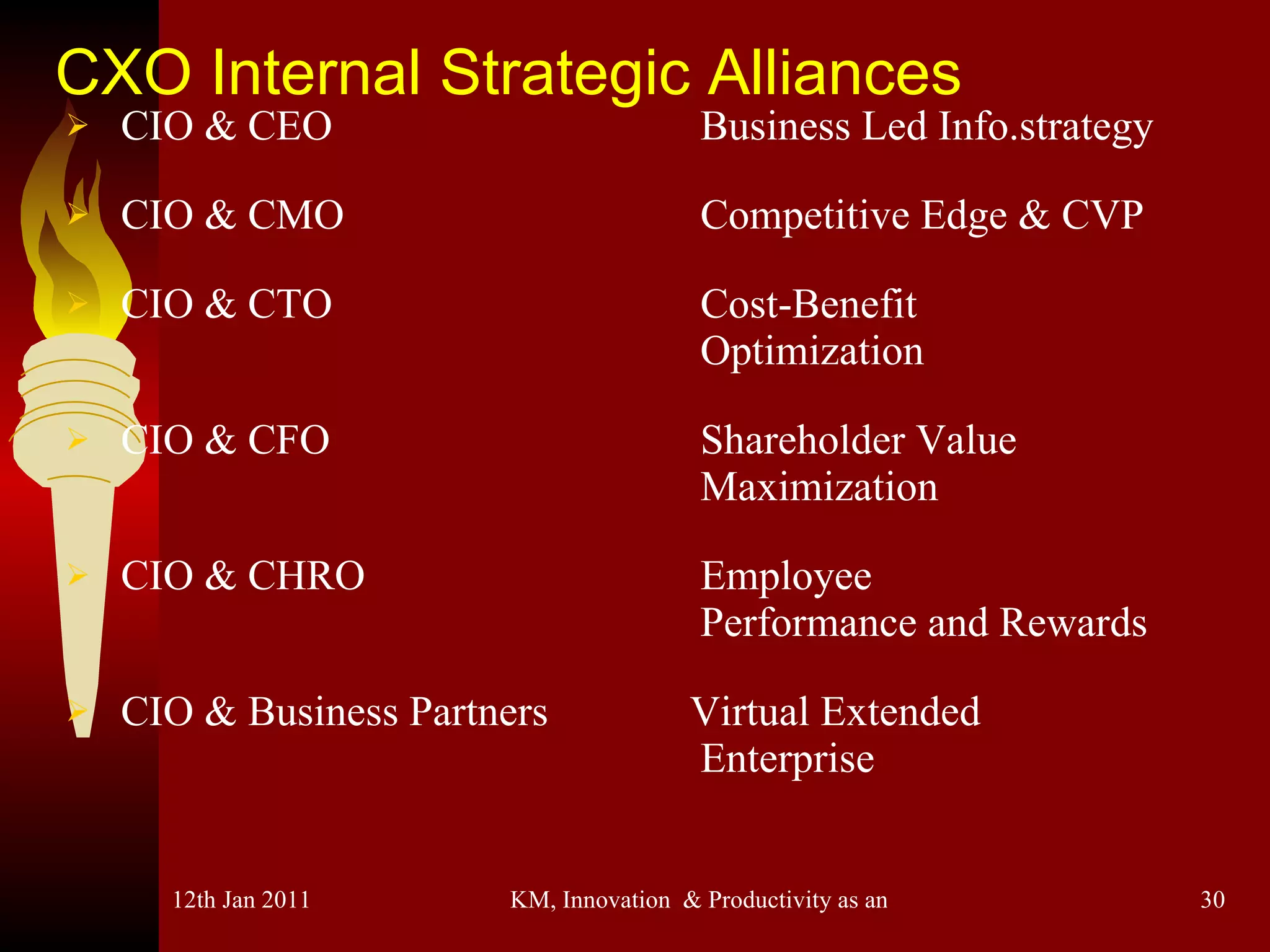 CIO & CEO Business Led Info.strategy CIO & CMO Competitive Edge & CVP CIO & CTO Cost-Benefit  Optimization CIO & CFO Shareholder Value  Maximization CIO & CHRO Employee  Performance and Rewards CIO & Business Partners   Virtual Extended  Enterprise CXO Internal Strategic Alliances 