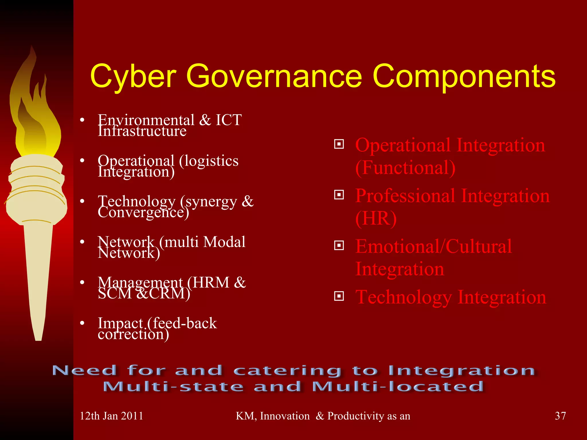 Cyber Governance Components Environmental & ICT Infrastructure Operational (logistics Integration) Technology (synergy & Convergence) Network (multi Modal Network) Management (HRM & SCM &CRM) Impact (feed-back correction) Operational Integration (Functional) Professional Integration (HR) Emotional/Cultural Integration Technology Integration 