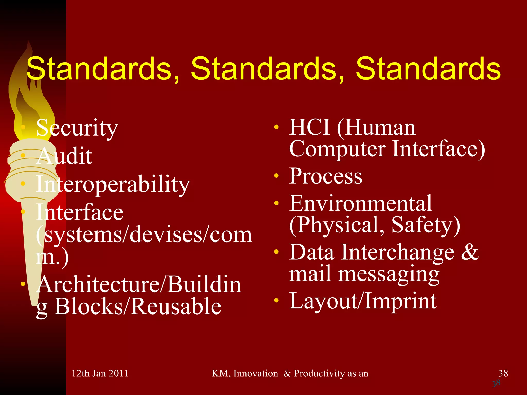 Standards, Standards, Standards Security Audit Interoperability Interface (systems/devises/comm.) Architecture/Building Blocks/Reusable HCI (Human Computer Interface) Process Environmental (Physical, Safety) Data Interchange & mail messaging Layout/Imprint 