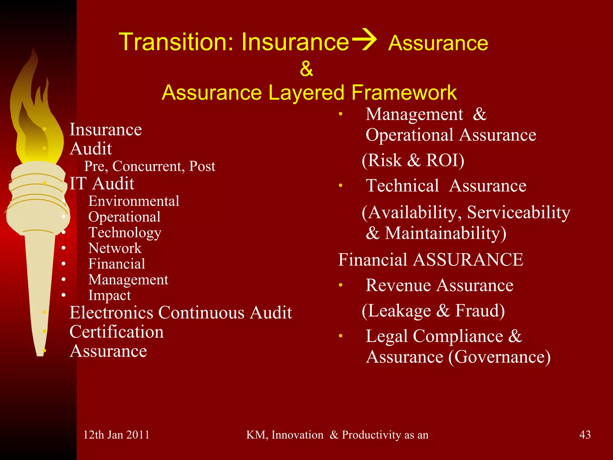 Transition: Insurance    Assurance  &  Assurance Layered Framework Insurance Audit Pre, Concurrent, Post IT Audit Environmental Operational Technology Network Financial Management Impact Electronics Continuous Audit Certification Assurance Management  & Operational Assurance  (Risk & ROI) Technical  Assurance (Availability, Serviceability & Maintainability) Financial ASSURANCE Revenue Assurance  (Leakage & Fraud) Legal Compliance & Assurance (Governance) 