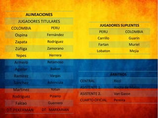 ALINEACIONES
JUGADORES TITULARES
COLOMBIA
Ospina

Fernández

Zapata

Rodríguez

Zúñiga

Zamorano

Yepes

Herrera

Armero

Retamoso

Aguilar

Ballon

Ramírez

Vargas

Sánchez

Advincula

Martínez

Yotun

Rodríguez

Pizarro

Falcao

Guerrero

DT: PEKERMAN

DT: MARKARIAN

JUGADORES SUPLENTES

PERU

PERU

COLOMBIA

Carrillo

Guarín

Fartan

Muriel

Lobaton

Mejía

ÁRBITROS
CENTRAL

Ricci

ASISTENTE 1.

Rocha de Matos

ASISTENTE 2.

Van Gasse

CUARTO OFICIAL

Pereira

 
