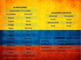 ALINEACIONES
JUGADORES TITULARES
COLOMBIA
Ospina

Bravo

Zapata

Mena

Zúñiga

Medel

Yepes

Gonzalez

Armero

Isla

Aguilar

Vidal

Ramírez

Carmona

Sánchez

Valdivia

Martínez

Sanchez

Rodríguez

Vargas

Falcao

Jara

DT: PEKERMAN

DT: SAMPAOLI

JUGADORES SUPLENTES

URUGUAY

URUGUAY

COLOMBIA

ROJAS

Guarín

BEAUSEJOUR

Muriel

SILVA

Mejía

ÁRBITROS
CENTRAL

De Oliveia

ASISTENTE 1.

Altemir Hausmann

ASISTENTE 2.

Kleber Lucio Gil

CUARTO OFICIAL

Seneme

 