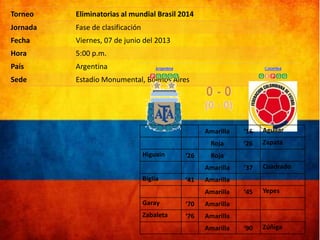 Torneo

Eliminatorias al mundial Brasil 2014

Jornada

Fase de clasificación

Fecha

Viernes, 07 de junio del 2013

Hora

5:00 p.m.

País

Argentina

Sede

Estadio Monumental, Buenos Aires

Amarilla
‘26

Aguilar

Roja
Higuain

‘16
‘26

Zapata

‘37

Cuadrado

‘45

Yepes

‘90

Zúñiga

Roja
Amarilla

Biglia

‘41

Amarilla
Amarilla

Garay

‘70

Amarilla

Zabaleta

‘76

Amarilla
Amarilla

 