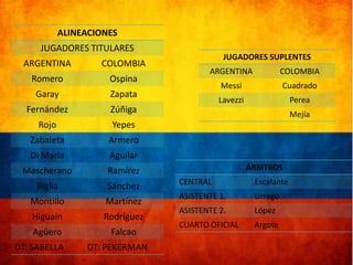 ALINEACIONES
JUGADORES TITULARES
ARGENTINA

COLOMBIA

Romero

Ospina

Garay

Zapata

Fernández

Zúñiga

Rojo

Yepes

Zabaleta

Armero

Di María

Aguilar

Mascherano

Ramírez

Biglia

Sánchez

Montillo

Martínez

Higuaín

Rodríguez

Agüero

Falcao

JUGADORES SUPLENTES

DT: SABELLA

DT: PEKERMAN

ARGENTINA

COLOMBIA

Messi

Cuadrado

Lavezzi

Perea
Mejía

ÁRBITROS
CENTRAL

Escalante

ASISTENTE 1.

Urrego

ASISTENTE 2.

López

CUARTO OFICIAL

Argote

 