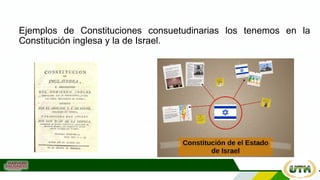 Ejemplos de Constituciones consuetudinarias los tenemos en la
Constitución inglesa y la de Israel.
 