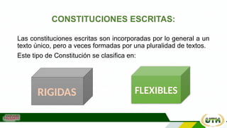 CONSTITUCIONES ESCRITAS:
Las constituciones escritas son incorporadas por lo general a un
texto único, pero a veces formadas por una pluralidad de textos.
Este tipo de Constitución se clasifica en:
RIGIDAS FLEXIBLES
 